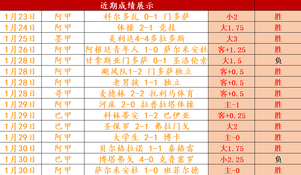 切尔西欲邀,拜仁前教头,加盟,PG电子官网,PG电子试玩,PG电子模拟器,PG电子平台,PG电子下载