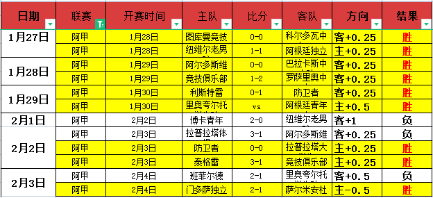 费立功,曼联客战埃,弗顿,PG电子官网,PG电子试玩,PG电子模拟器,PG电子平台,PG电子下载