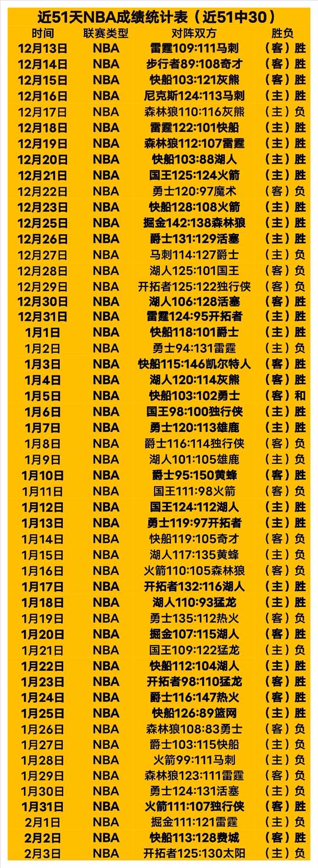 日杭州主场,国足迎战澳,大利亚队,PG电子官网,PG电子试玩,PG电子模拟器,PG电子平台,PG电子下载