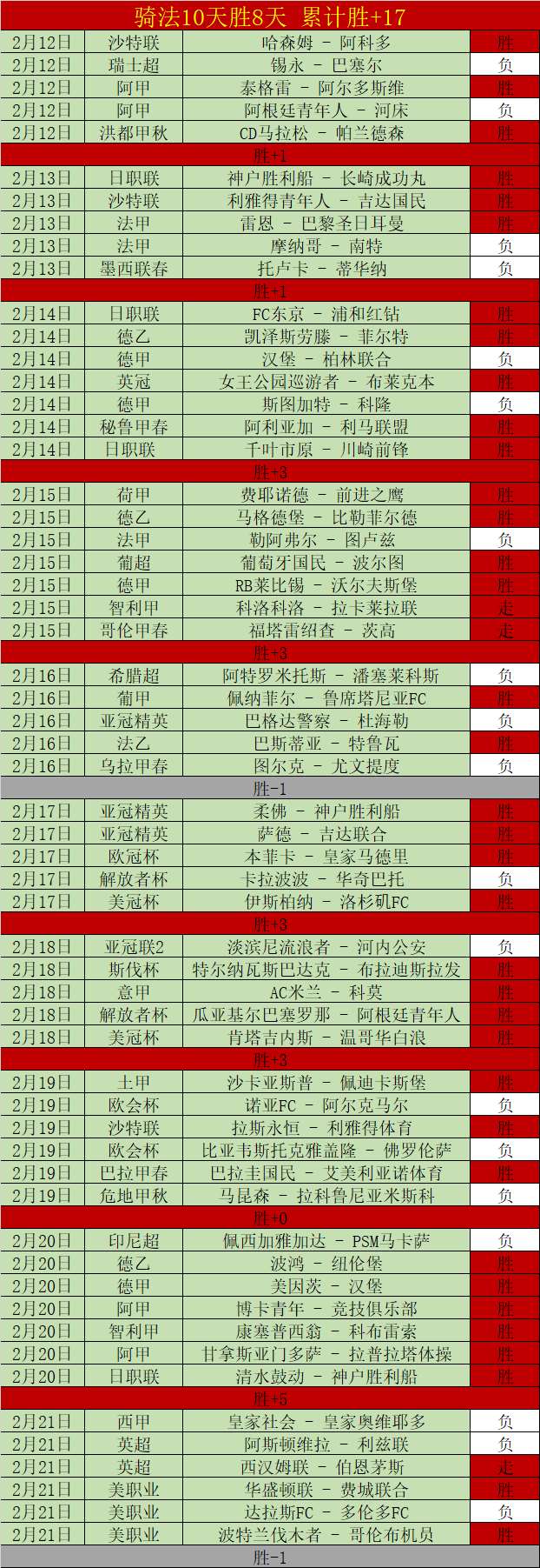 英格兰联赛,日纽卡斯尔,对阵利物浦,PG电子官网,PG电子试玩,PG电子模拟器,PG电子平台,PG电子下载