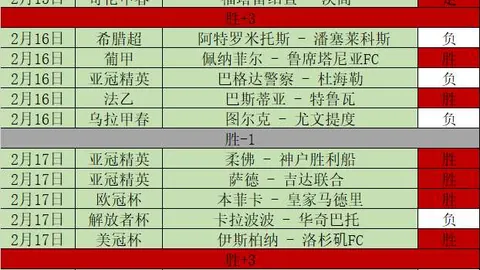 英格兰联赛杯2025年3月18日纽卡斯尔对阵利物浦胜利之战