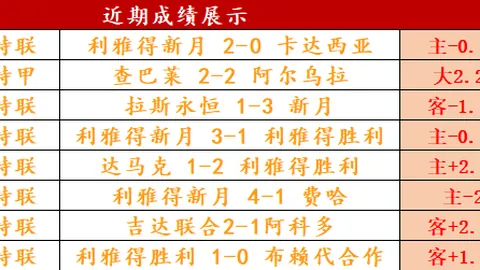 曼城续约葡萄牙中卫鲁本-迪亚斯至2027年