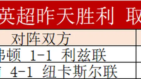 大乐透期号专家推荐：萨拉基利斯VS亚高斯质合分析