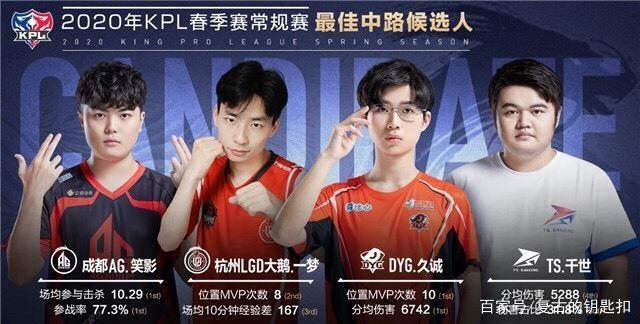 每一次交接